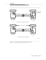 Preview for 225 page of Lucent Technologies DDM-2000 OC-3 User & Service Manual