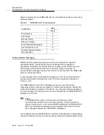 Preview for 226 page of Lucent Technologies DDM-2000 OC-3 User & Service Manual