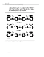 Preview for 228 page of Lucent Technologies DDM-2000 OC-3 User & Service Manual