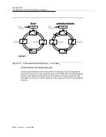 Предварительный просмотр 230 страницы Lucent Technologies DDM-2000 OC-3 User & Service Manual