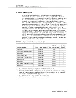 Preview for 231 page of Lucent Technologies DDM-2000 OC-3 User & Service Manual