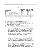 Preview for 232 page of Lucent Technologies DDM-2000 OC-3 User & Service Manual