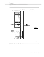 Preview for 271 page of Lucent Technologies DDM-2000 OC-3 User & Service Manual