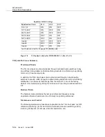 Preview for 302 page of Lucent Technologies DDM-2000 OC-3 User & Service Manual