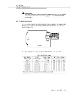 Preview for 317 page of Lucent Technologies DDM-2000 OC-3 User & Service Manual