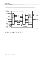 Preview for 408 page of Lucent Technologies DDM-2000 OC-3 User & Service Manual