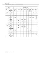 Preview for 470 page of Lucent Technologies DDM-2000 OC-3 User & Service Manual