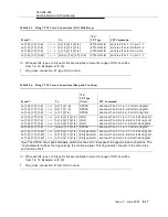 Preview for 477 page of Lucent Technologies DDM-2000 OC-3 User & Service Manual