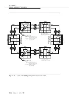 Preview for 486 page of Lucent Technologies DDM-2000 OC-3 User & Service Manual