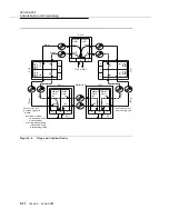 Preview for 492 page of Lucent Technologies DDM-2000 OC-3 User & Service Manual