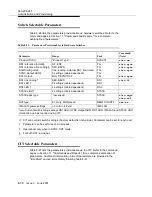 Preview for 510 page of Lucent Technologies DDM-2000 OC-3 User & Service Manual