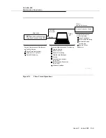 Preview for 525 page of Lucent Technologies DDM-2000 OC-3 User & Service Manual