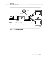 Предварительный просмотр 527 страницы Lucent Technologies DDM-2000 OC-3 User & Service Manual