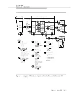 Предварительный просмотр 535 страницы Lucent Technologies DDM-2000 OC-3 User & Service Manual