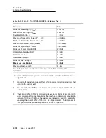 Preview for 626 page of Lucent Technologies DDM-2000 OC-3 User & Service Manual