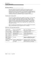 Preview for 646 page of Lucent Technologies DDM-2000 OC-3 User & Service Manual