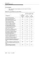 Preview for 658 page of Lucent Technologies DDM-2000 OC-3 User & Service Manual