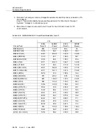 Preview for 664 page of Lucent Technologies DDM-2000 OC-3 User & Service Manual