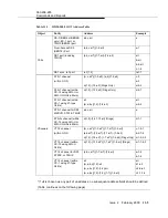 Preview for 675 page of Lucent Technologies DDM-2000 OC-3 User & Service Manual