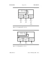 Предварительный просмотр 737 страницы Lucent Technologies DDM-2000 OC-3 User & Service Manual