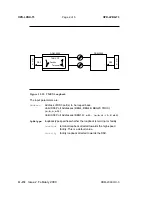 Preview for 822 page of Lucent Technologies DDM-2000 OC-3 User & Service Manual