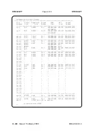 Preview for 858 page of Lucent Technologies DDM-2000 OC-3 User & Service Manual