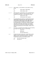 Preview for 868 page of Lucent Technologies DDM-2000 OC-3 User & Service Manual