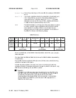 Предварительный просмотр 882 страницы Lucent Technologies DDM-2000 OC-3 User & Service Manual