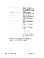 Preview for 938 page of Lucent Technologies DDM-2000 OC-3 User & Service Manual