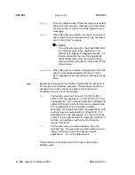 Preview for 1060 page of Lucent Technologies DDM-2000 OC-3 User & Service Manual