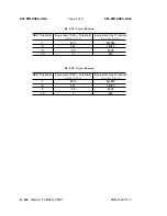 Preview for 1076 page of Lucent Technologies DDM-2000 OC-3 User & Service Manual