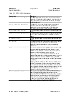 Preview for 1206 page of Lucent Technologies DDM-2000 OC-3 User & Service Manual