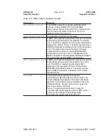 Preview for 1207 page of Lucent Technologies DDM-2000 OC-3 User & Service Manual