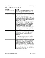 Preview for 1208 page of Lucent Technologies DDM-2000 OC-3 User & Service Manual