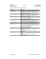 Preview for 1209 page of Lucent Technologies DDM-2000 OC-3 User & Service Manual