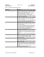 Preview for 1214 page of Lucent Technologies DDM-2000 OC-3 User & Service Manual