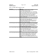 Preview for 1215 page of Lucent Technologies DDM-2000 OC-3 User & Service Manual