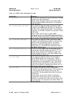 Preview for 1216 page of Lucent Technologies DDM-2000 OC-3 User & Service Manual