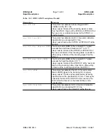 Preview for 1217 page of Lucent Technologies DDM-2000 OC-3 User & Service Manual