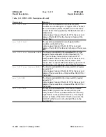 Preview for 1218 page of Lucent Technologies DDM-2000 OC-3 User & Service Manual