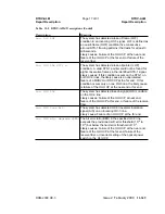 Preview for 1219 page of Lucent Technologies DDM-2000 OC-3 User & Service Manual