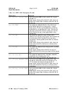 Preview for 1220 page of Lucent Technologies DDM-2000 OC-3 User & Service Manual