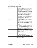 Preview for 1223 page of Lucent Technologies DDM-2000 OC-3 User & Service Manual