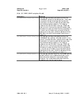 Preview for 1225 page of Lucent Technologies DDM-2000 OC-3 User & Service Manual