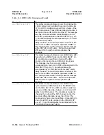 Preview for 1226 page of Lucent Technologies DDM-2000 OC-3 User & Service Manual