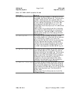 Preview for 1227 page of Lucent Technologies DDM-2000 OC-3 User & Service Manual