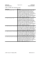 Preview for 1228 page of Lucent Technologies DDM-2000 OC-3 User & Service Manual