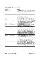 Preview for 1230 page of Lucent Technologies DDM-2000 OC-3 User & Service Manual