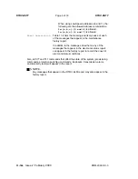 Preview for 1236 page of Lucent Technologies DDM-2000 OC-3 User & Service Manual