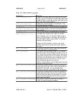 Preview for 1237 page of Lucent Technologies DDM-2000 OC-3 User & Service Manual